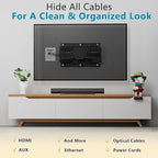 TV Cord Hider & in-Wall Cable Management Kit, Dual Outlet Connection Box (Unwired) with Cutting Template, Perfect for Wall Mounted TVs