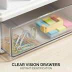 CiWiVOKi White Desk Organizer with 4 File Holder Slots, 2 Clear Drawers & Dual Pen Holders, Sturdy Multi-Functional Desktop Storage for Home Office, Mail Sorter & Caddy