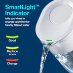 Brita Water Pitcher, Everyday Elite Filter, Removes 99% of Lead, Includes 1 Filter, 10-Cup Capacity, White