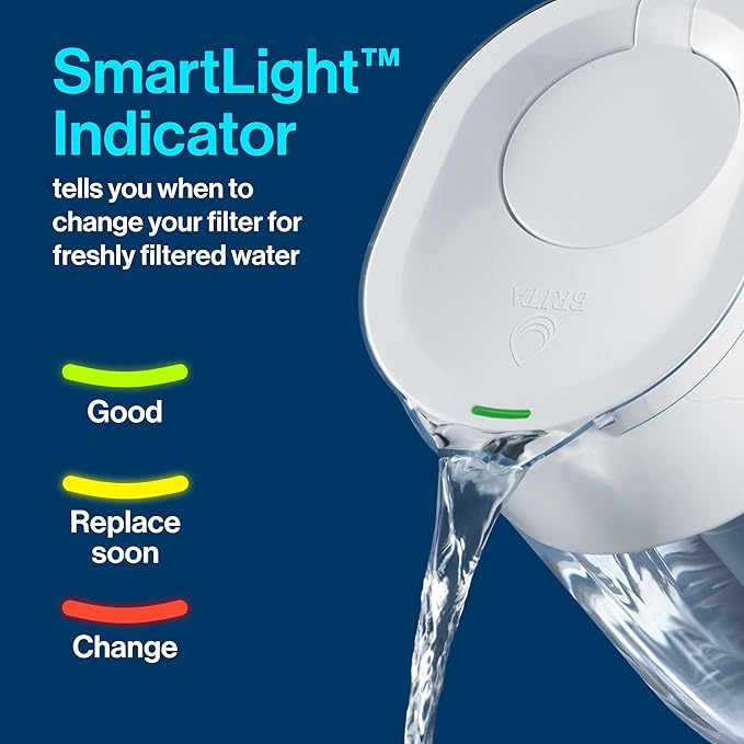 Brita Water Pitcher, Everyday Elite Filter, Removes 99% of Lead, Includes 1 Filter, 10-Cup Capacity, White