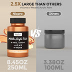 Nicpro Metallic Copper Acrylic Paint, 8.45oz/250ml Large Copper Leaf Paint