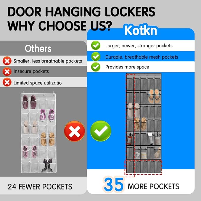Kotkn 35 Compartment Over The Door Storage - Breathable Mesh Hanging Organizer with Large Pockets, Space Saving Design for Men & Women's Footwear, Closet, Bedroom (Gray)