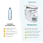 AquaTru Carafe Alkaline Countertop Water Purifier | Certified 4-Stage RO System Removes 84 Contaminants Including Forever Chemicals, Lead & Fluoride | Adds Healthy Minerals | No Plumbing