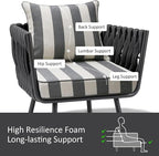 Outdoor Patio Chair Cushions Set, 24" x 24", Set of 2, Water-Repellent, Fade Resistant, Deep Seat Bottom and Back Cushion for Backyard, Couch, Sofa and Patio Furniture, Gray Stripe