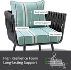 Outdoor Patio Chair Cushions Set, 24" x 24", Set of 2, Water-Repellent, Fade Resistant, Deep Seat Bottom and Back Cushion for Backyard, Couch, Sofa and Patio Furniture, Aqua Stripe