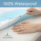 Crib Mattress Protector Waterproof 2 Pack Crib Sheets Fitted Mattress Pad Cover Soft Terry Breathable Fit for Toddler Bed up - 8" Machine Washable