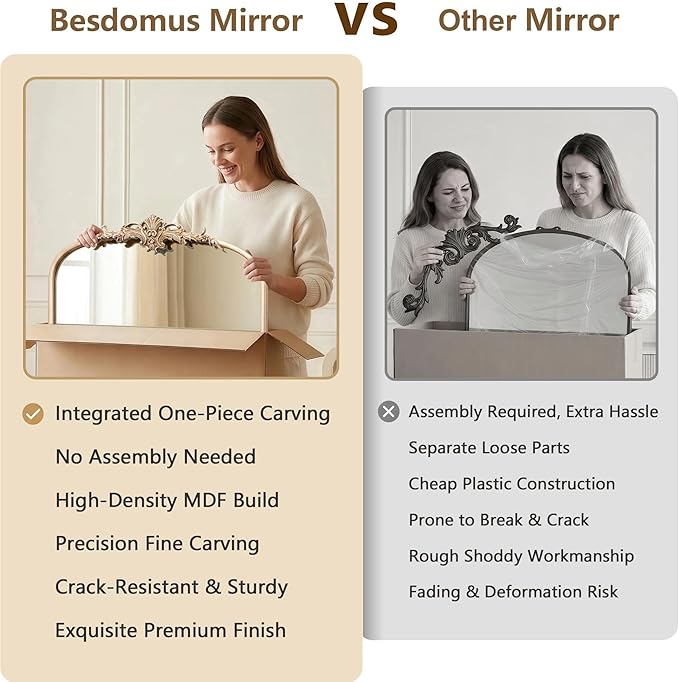 Besdomus Large Arched Vintage Mirror: 48"x33" French Oversize Champagne Gold Antique Wall Mounted Mirror - Baroque Traditional Ornate for Fireplace/Bathroom/Living Room - Home Decor for Housewife