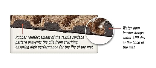 WaterHog Diamond | Commercial-Grade Entrance Mat with Rubber Border – Indoor/Outdoor, Quick Drying, Stain Resistant Door Mat (Medium Brown, 3' x 10')