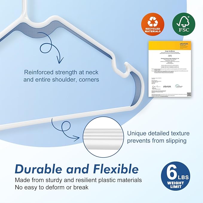HOUSE DAY White Plastic Hangers 20 Pack, 16.25" Slim Hangers with Non-Slip Extended Notch, Perfect for Plus Size & Curvy Fits, Closet Organization Essential, Space Saving for Dorm Apartment Home
