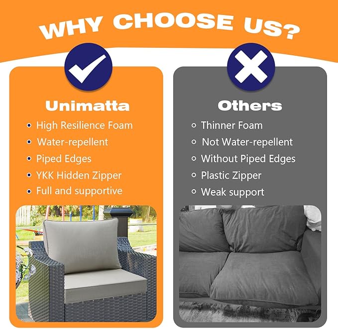 Sunbrella Outdoor Chair Cushions Set, 22" x 22", Set of 2, Water-Repellent, Fade Resistant, Deep Seat Bottom and Back Cushion for Backyard, Couch, Sofa and Patio Furniture, Specrtum Pebble