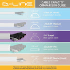 D-Line Half Round Cord Hider, Patented Cable Cover, Hide TV Wall Mount Wires, Raceway for Cords, Decorative Wire Covers, Paintable, Adhesive Cable Concealer, 2in W x 1in H x 39in L, Gray