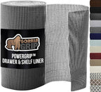 GORILLA GRIP powerGRIP Drawer Shelf and Cabinet Liner, Thick Strong Hold, Non-Adhesive Liners Protect Kitchen Cabinets and Cupboard, Bathroom Drawers, Easy Install, Breathable Mat, 17.5" x20', Gray