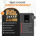 Earth's Dreams Composite Wood Cutting Board – Dishwasher Safe, Non-Toxic Cutting Boards for Kitchen – Large, Medium & Small Non-Slip Wood Charcuterie & Chopping Boards (Tan)