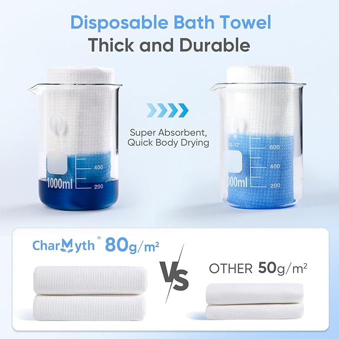 3 Pack Disposable Bath Towel 56'' x 27.5'' Disposable Body Towels for Travel, Durable Large Portable Towels for Camping Beach Swimming SPA, Individually Packed