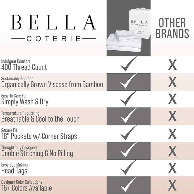 Bella Coterie Luxury Bamboo Viscose Queen Size Sheet Set | 100% Organically Grown | Ultra Soft | Cooling for Hot Sleepers | 18" Deep Pocket [Raisin]