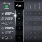 Silvery Silver Infused Bed Sheets Set - Award-Winning Self-Cooling Fabric with Self-Cleaning Silvery Technology™ That Stays Fresh 3X Longer for Hygienic Sleep (White, King)