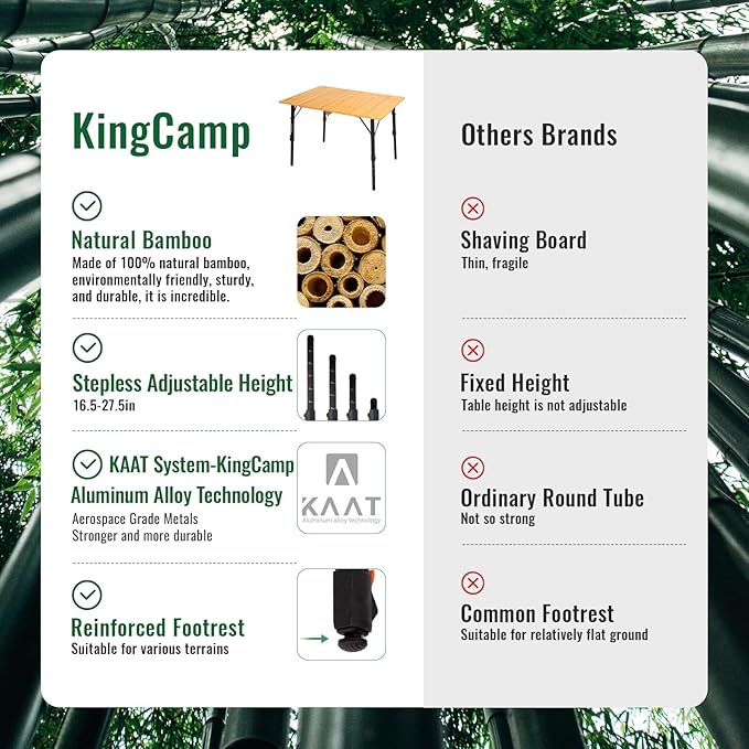 KingCamp Bamboo Folding Table, 4-Fold Camping Adjustable Height Portable Outdoor Lightweight & Compact Table with Aluminum Frame for RV Picnic BBQ Tailgating