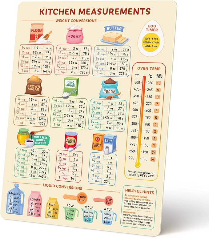 Kitchen Conversion Chart Magnet for Easier Cooking & Kitchen Baking - Kitchen Gadget Baking Gifts - Metric Conversion Chart for Cooking - Cute Kitchen Accessories - Kitchen Needs Baking Accessories