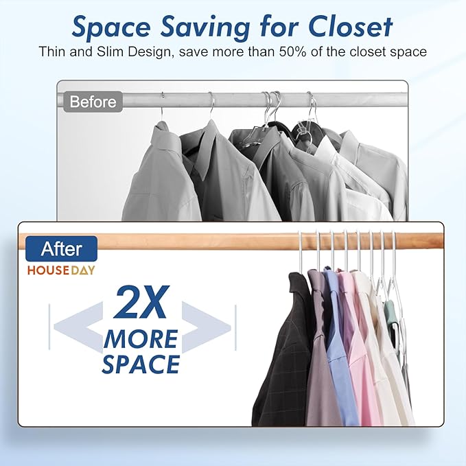 HOUSE DAY White Plastic Hangers 20 Pack, 16.25" Slim Hangers with Non-Slip Extended Notch, Perfect for Plus Size & Curvy Fits, Closet Organization Essential, Space Saving for Dorm Apartment Home