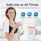 Waterdrop PT-07R Water Filter Pitcher, 10-Cup, NSF Certified, 200-Gallon Long-Life Filter, Improves Coffee & Tea Taste, Reduces PFOA/PFOS and Chlorine, 5X Longer Filter Life, Pink