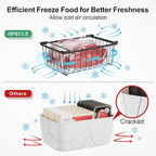iSPECLE Freezer Organizer Bins - For 5 Cu.Ft Deep Freezer with 4 Pack Chest Freezer Organizer and Inventory List Board Track Food, Stackable to Maximize Vertical Space, Easy Access without Digging