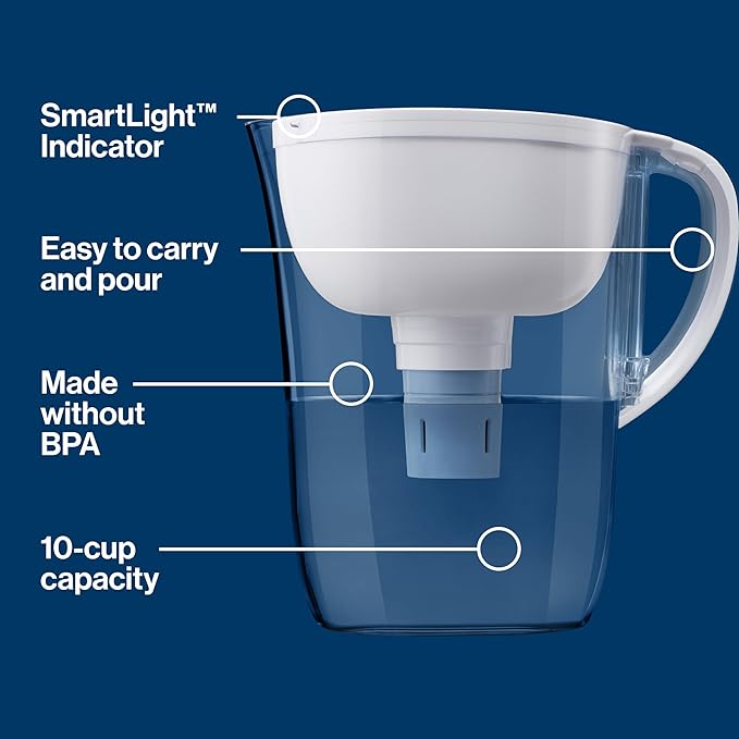 Brita Water Pitcher, Everyday Elite Filter, Removes 99% of Lead, Includes 1 Filter, 10-Cup Capacity, White