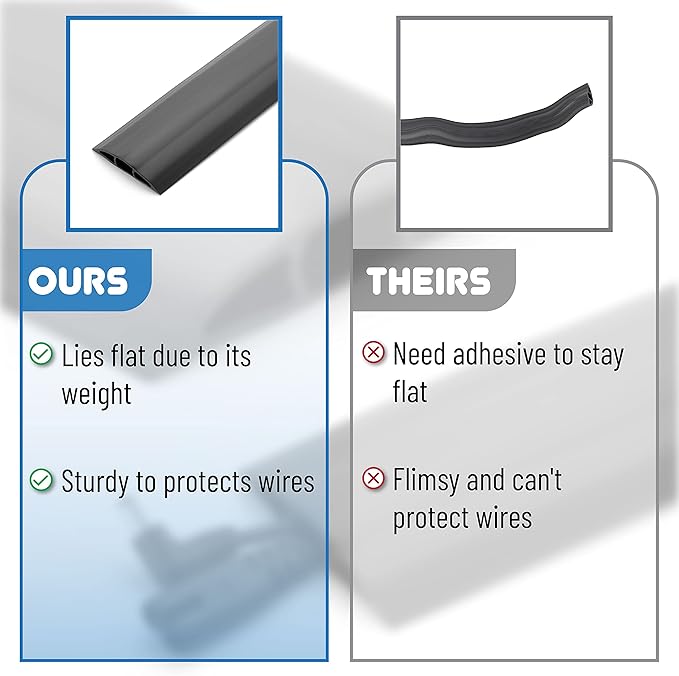 Bates- Floor Cord Cover, 6ft, Cable Cavity 0.6" (W) x 0.31" (H), Heavy Duty Wire Protector, PVC Extension Cords Hider, Protect Cords, Prevent Cable Trips, Cord Hider for Office, Home, Outdoor
