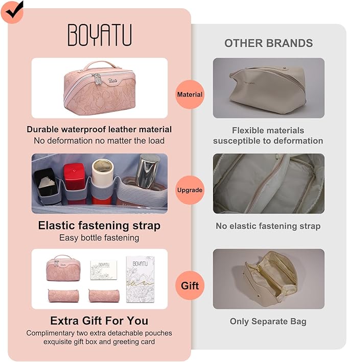 BOYATU Travel Makeup Bags Cosmetic Organizer Bag: 3-Set Large Capacity Make up Bag - PU Leather Toiletry Bags for Women - Wide Open Portable Pouch with Divider & Handle (01-Z-Pink)