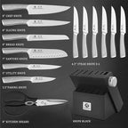 imarku Knife Block Set, 14Pcs High Carbon Stainless Steel Knife Set with Block, Kitchen Knife Set Black, Dishwasher Safe, Build-in Sharpener, Gifts for Men
