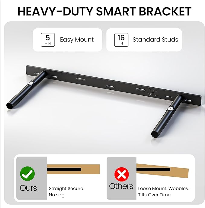 Fun Memories 60 Inch Fireplace Mantel Shelf, Deep Floating Shelves