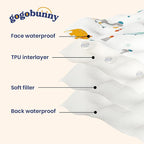 gogobunny 100% Double Sided Waterproof Dog Blanket Soft Pet Bed Cover Reversible Protect Furniture Couch Sofa Car for Puppy Cat Kids (Dark Chocolate/Light Chocolate, 40x50 Inch (Pack of 1))