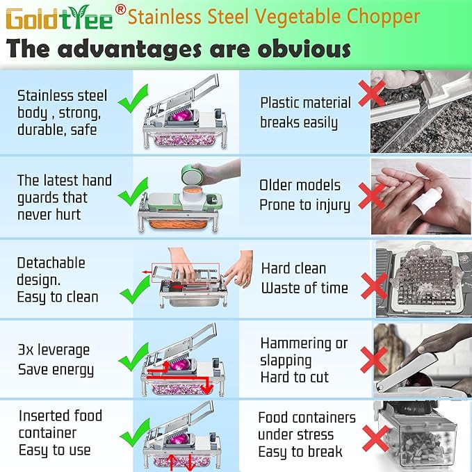Vegetable Chopper Veggie Cutter Onion Food Dicer with Container 8 Blades