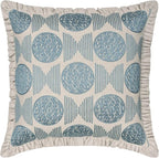 The HomeCentric King/Queen/Twin Blue Decorative Bed Runner Queen 74"x18" Bed Runner with One Pillow Cover, Embroidery, Ruffles Bed Scarf on Linen Fabric - Ellara Blue