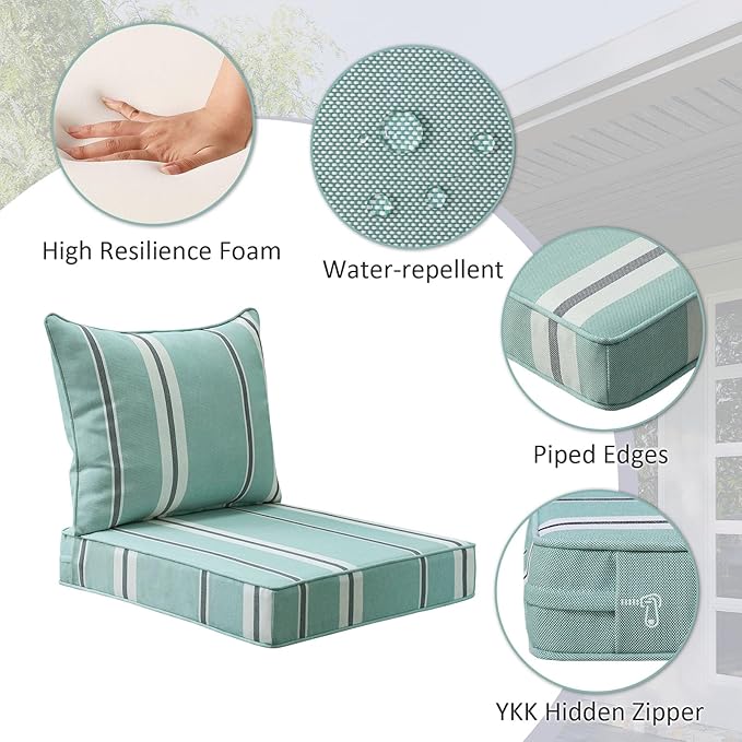 Outdoor Patio Chair Cushions Set, 24" x 24", Set of 2, Water-Repellent, Fade Resistant, Deep Seat Bottom and Back Cushion for Backyard, Couch, Sofa and Patio Furniture, Aqua Stripe