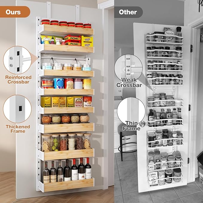 8-Tier Over The Door Pantry Organizer, Heavy-Duty Metal Wall Mount or Hanging Spice Rack, behind the door storage Shelves with Adjustable Basket, Back of Door Organizer for Kitchen Cabinet and Closet