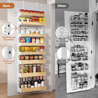 8-Tier Over The Door Pantry Organizer, Heavy-Duty Metal Wall Mount or Hanging Spice Rack, behind the door storage Shelves with Adjustable Basket, Back of Door Organizer for Kitchen Cabinet and Closet