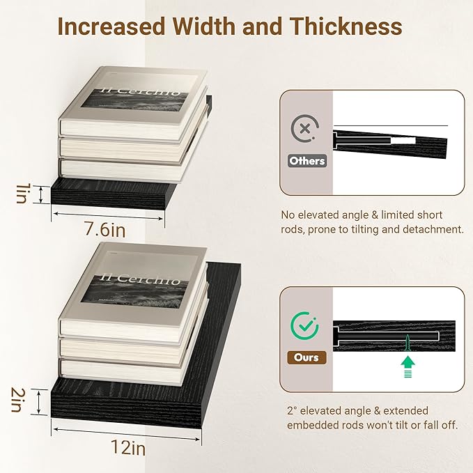 48 Inch Floating Shelves, 12 Inch Deep Floating Shelves