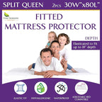 Split Queen Waterproof Mattress Protector 30" x 80" (2PCs) - Fitted Sheet Mattress Cover with Deep Pockets - Hypoallergenic, Breathable, Water Proof, Noiseless, Vinyl Free