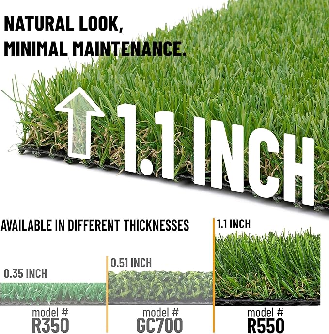 Ottomanson 2'7" x 21' Artificial Faux Grass Rug - Realistic Turf with UV Protection - Perforated for Easy Drainage - Durable, Hose-Off Synthetic Lawn Carpet for Indoor & Outdoor Use, Green