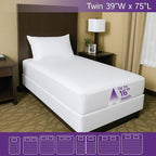 Twin Size Waterproof Mattress Protector - Fitted Sheet Style - Hypoallergenic Premium Quality Cover Protects Against Dust White