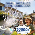 Rechargeable Dual-Nozzle Bubble Machine, 360° Auto Rotation Bubble Blower with Remote Control & RGB Lights, 30k Bubbles/Min, USB-C Bubble Maker for Kids Toddlers Parties Wedding Outdoor Birthday Gift