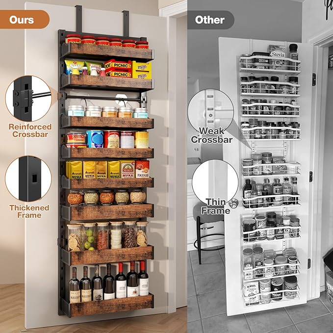 8-Tier Over The Door Pantry Organizer, Heavy-Duty Metal Wall Mount or Hanging Spice Rack, behind the door storage Shelves with Adjustable Basket, Back of Door Organizer for Kitchen Cabinet and Closet