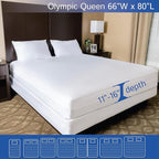 Zippered Olympic Queen Mattress Protector (66"x80") - Super Queen Size Bedbug Waterproof Mattress Cover, Premium Quality Hypoallergenic Bed Encasement