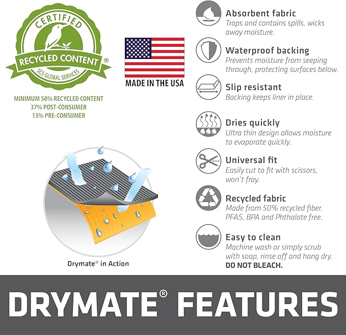 Drymate Premium Luxury Shelf & Drawer Liner, Thick Cushioned Fabric, Non-Adhesive, Absorbent, Waterproof, Slip-Resistant, Liners for Kitchen Cabinets (USA Made)(11”x36”)(2-Pack)(Light Grey Ridged)