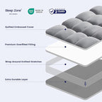 SLEEP ZONE Mattress Topper Full Size, Extra Thick Fitted Mattress Pad for Back Pain, Plush and Support Mattress Cover, Deep Pockets Mattress Protector, Hotel Quality (Grey, Full)