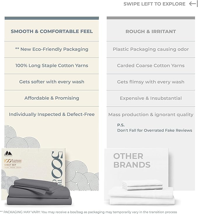 Mayfair Linen 100% Cotton Bed Sheets Full Sheet Set - 500 Thread Count Sheets Full Size 4 PC Set (Dark Grey), Soft, Cooling, Hotel-Quality 16" Deep Pocket Sateen Cotton Bedsheet for Hot Sleepers
