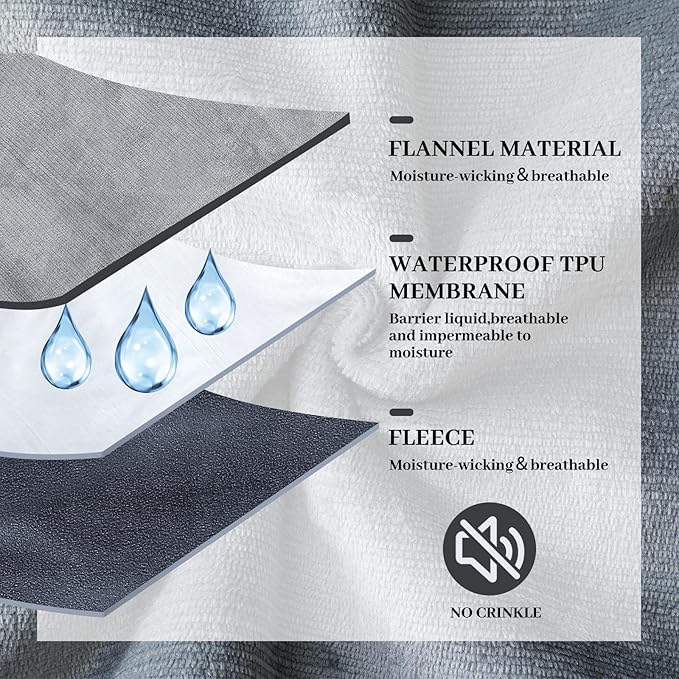 Waterproof Blanket for Bed Couch Sofa, 50''x60'' Reversible & Washable, Fleece and Flannel Waterproof Mat, Water Resistant Bed Cover, Leakproof Mattress Protector(Dark Gray/Light Gray)