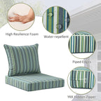 Sunbrella Outdoor Patio Chair Cushions Set, 24" x 24", Set of 2, Water-Repellent, Fade Resistant, Deep Seat Cushion for Backyard, Couch, Sofa and Patio Furniture, Troupe Caribbean