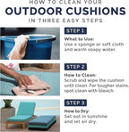 Arden Outdoor Dining Chair Cushion, 20 in x 20 in, Weather-Proof, Rain-Proof, Fade Resistant Patio Cushion for Patio, Dining, or Rocking Chairs 20 x 20, Pool Blue Leala