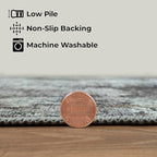 GLN Rugs Contemporary Collection - Machine Washable Area Rug, Contemporary Washable, Non Slip, Low Pile Chenille Rug, Living Room, Bedroom, Kitchen Rug (3' x 5' Grey/Green)